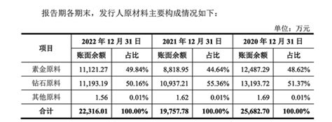 一口福|一口福介紹